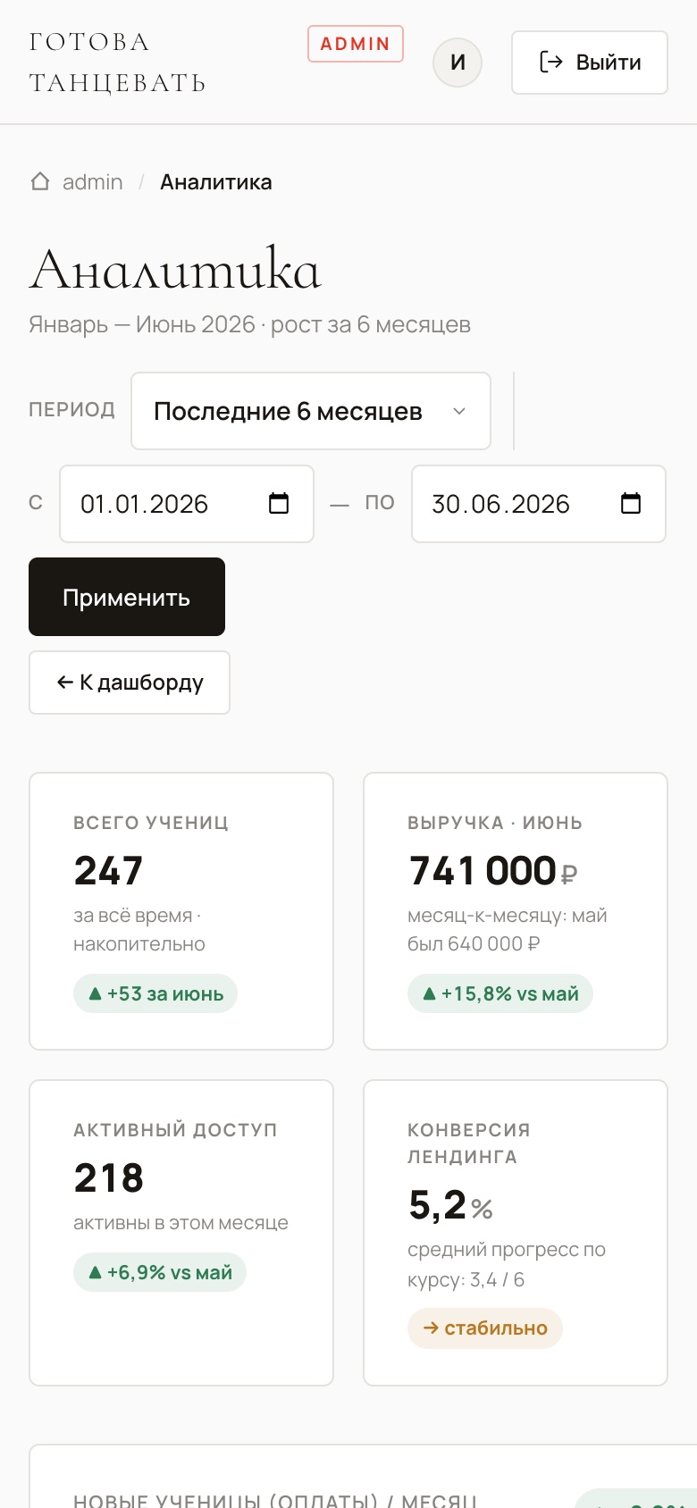 Аналитика: выручка и метрики